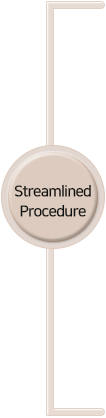 Streamlined Procedure