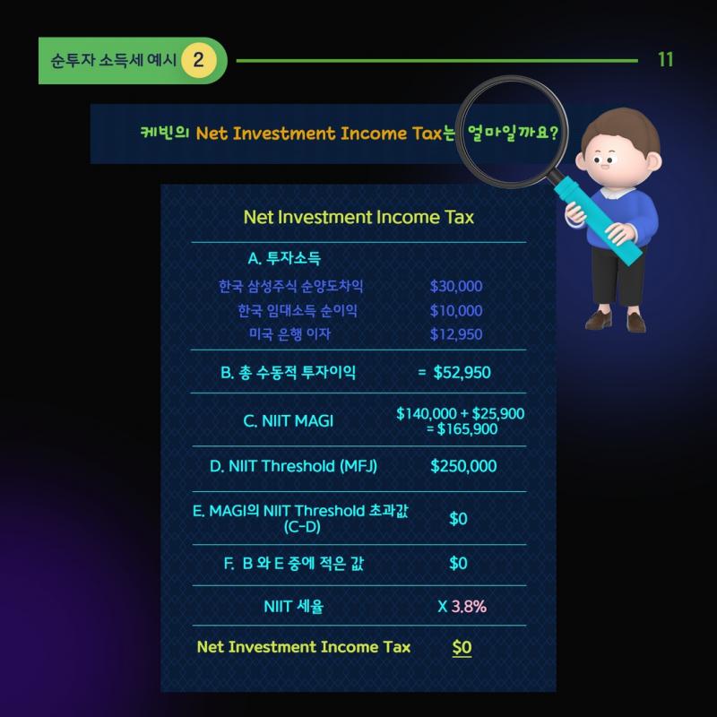 순투자소득세 (Net Investment Income Tax)