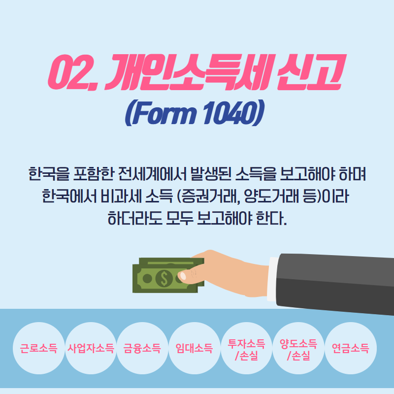 ALL YOU NEED TO KNOW ABOUT US TAX OBLIGATION