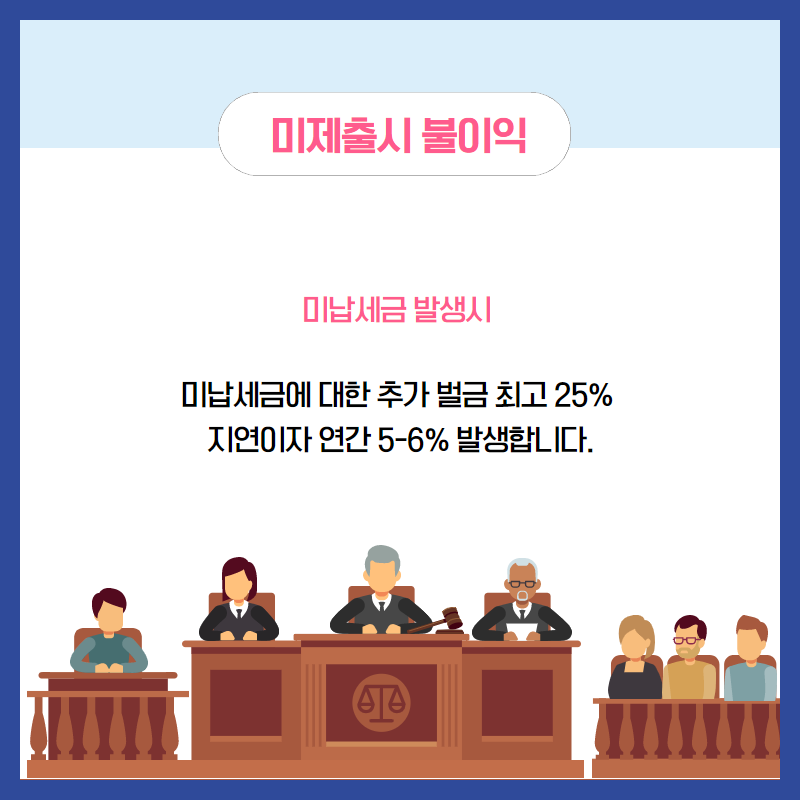 ALL YOU NEED TO KNOW ABOUT US TAX OBLIGATION 2