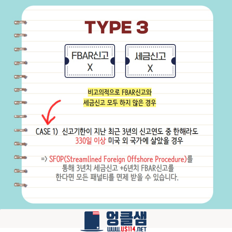 FBAR, 개인소득세 미신고자 TYPE별 대처방법