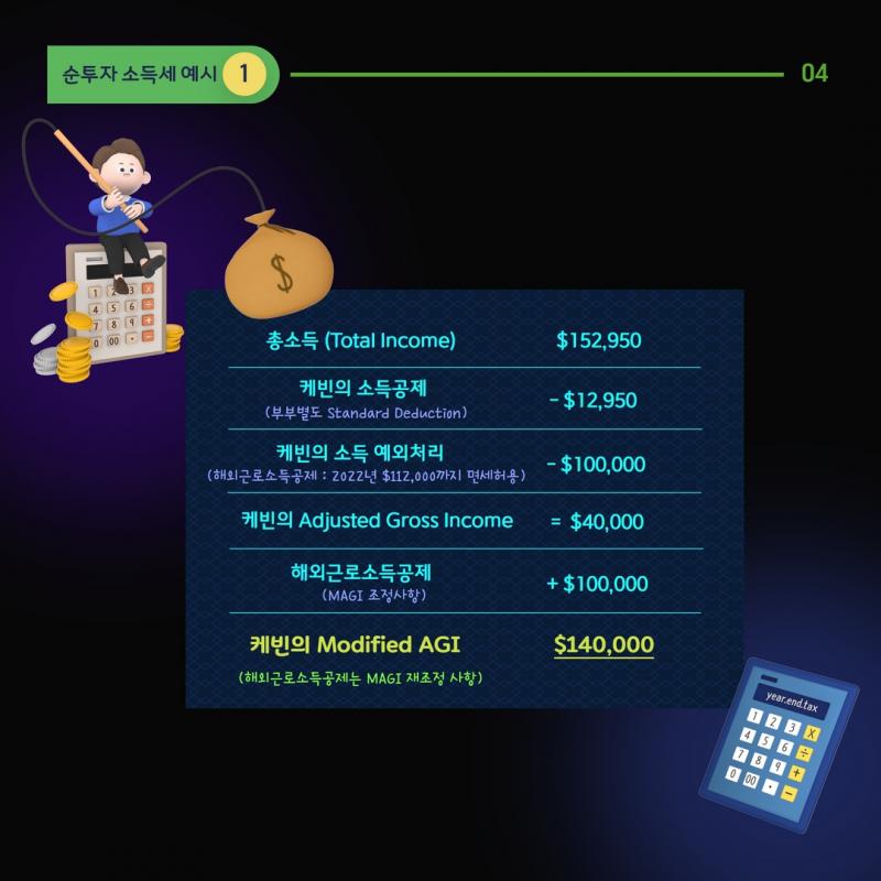 순투자소득세 (Net Investment Income Tax)