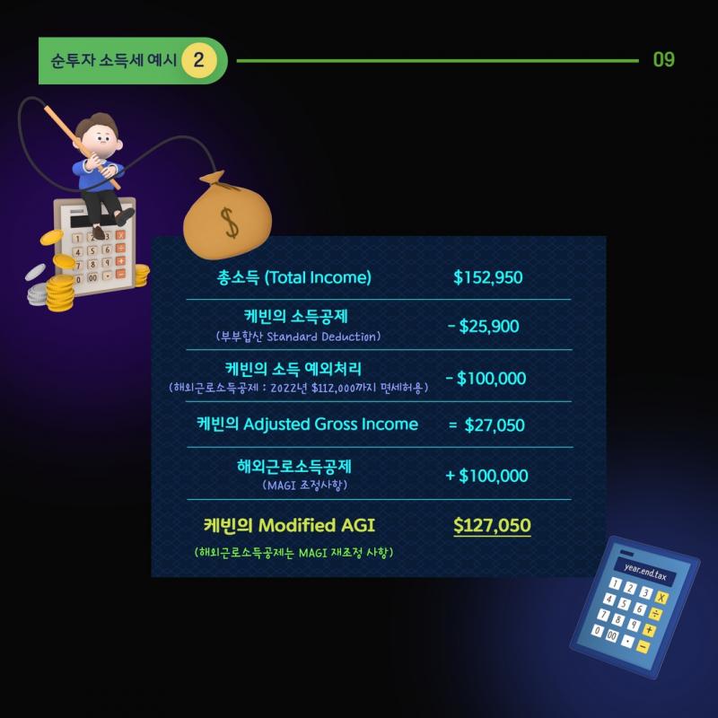 순투자소득세 (Net Investment Income Tax)