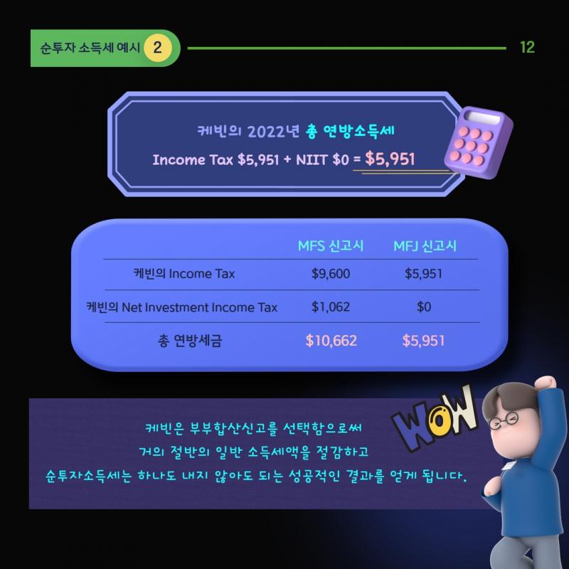 순투자소득세 (Net Investment Income Tax)