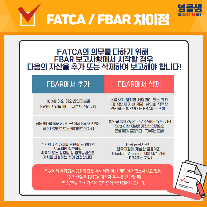 FATCA 이것만 기억하자!