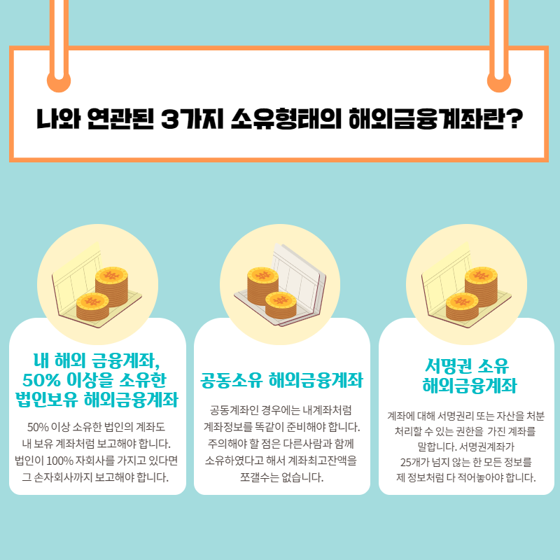 STEP2. 나와 연관된 3가지 소유형태의 해외금융계좌를 메모장에 적는다.