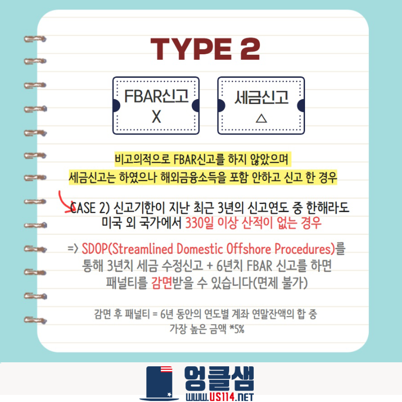 FBAR, 개인소득세 미신고자 TYPE별 대처방법
