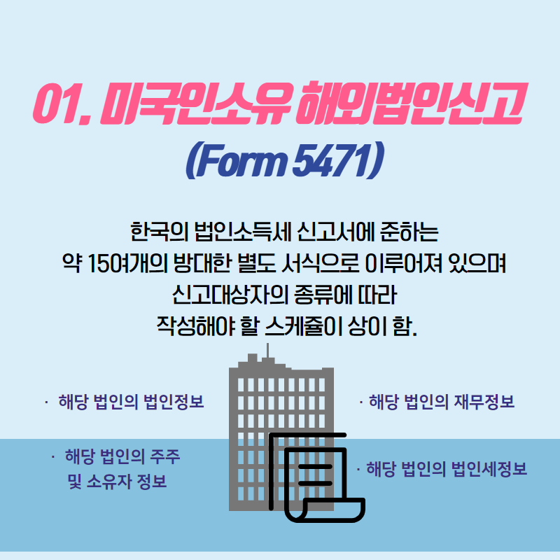 ALL YOU NEED TO KNOW ABOUT US TAX OBLIGATION 2