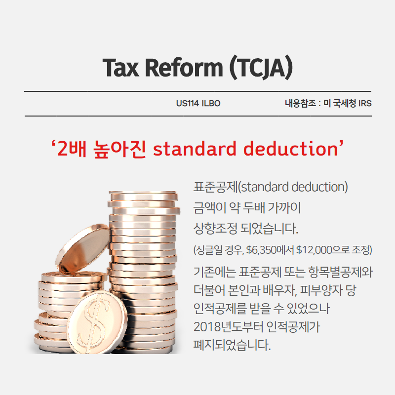 US Tax Reform