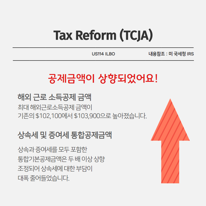 US Tax Reform