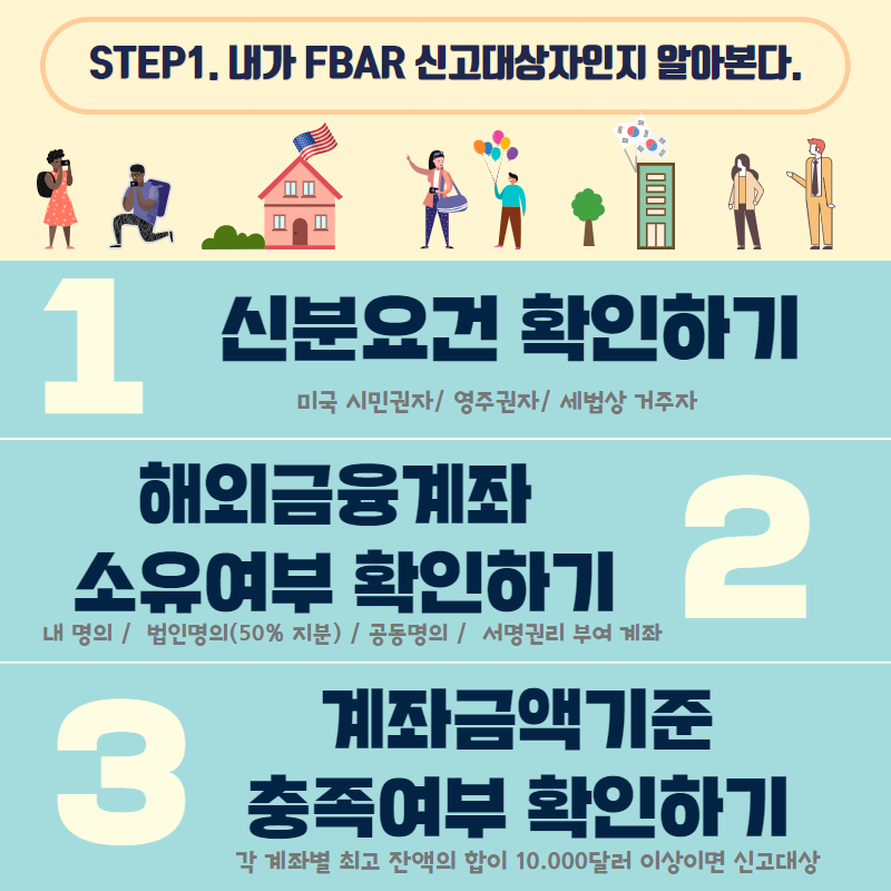 엉클샘 USER들을 위한 FBAR 신고 이용방법!