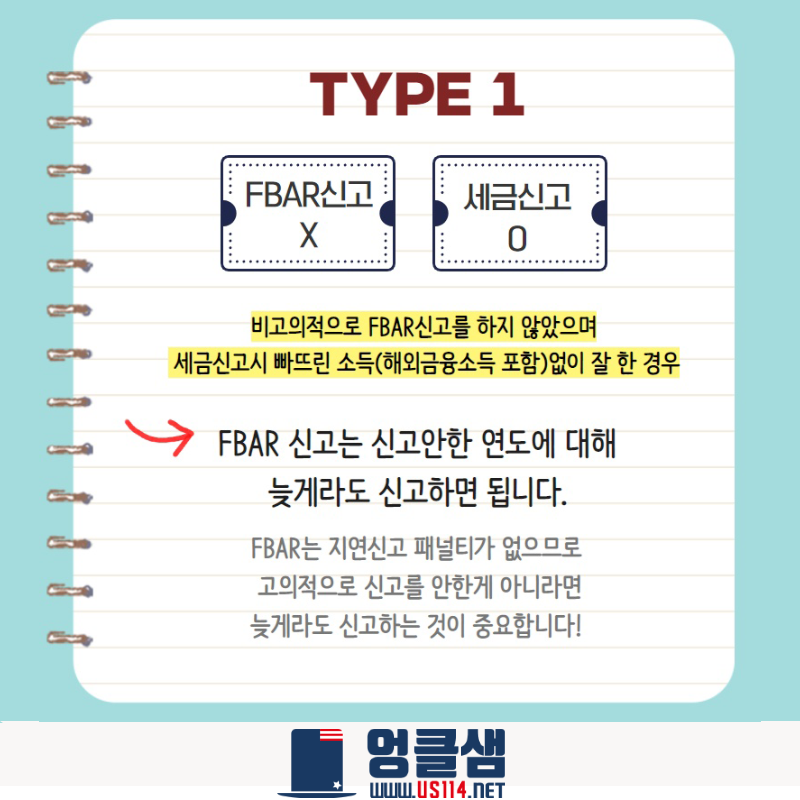 FBAR, 개인소득세 미신고자 TYPE별 대처방법