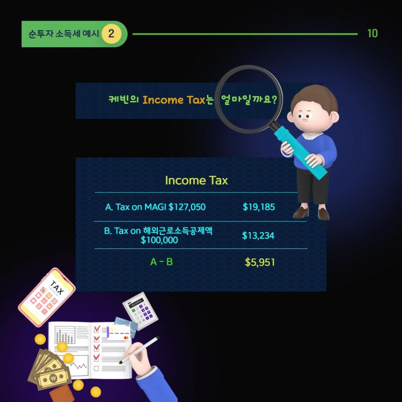 순투자소득세 (Net Investment Income Tax)